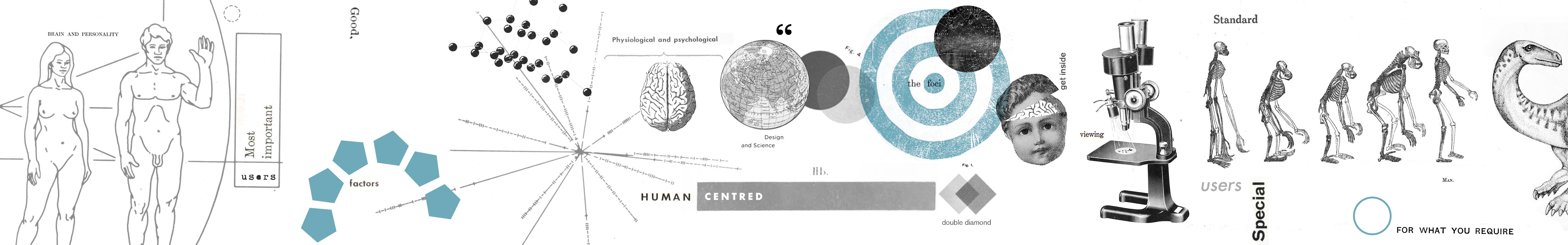 Theory methodology and process