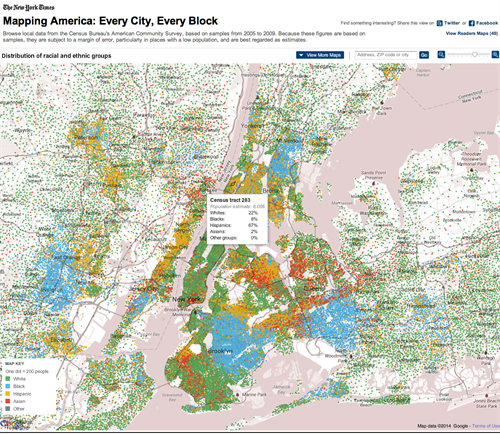 NYT census visualisation